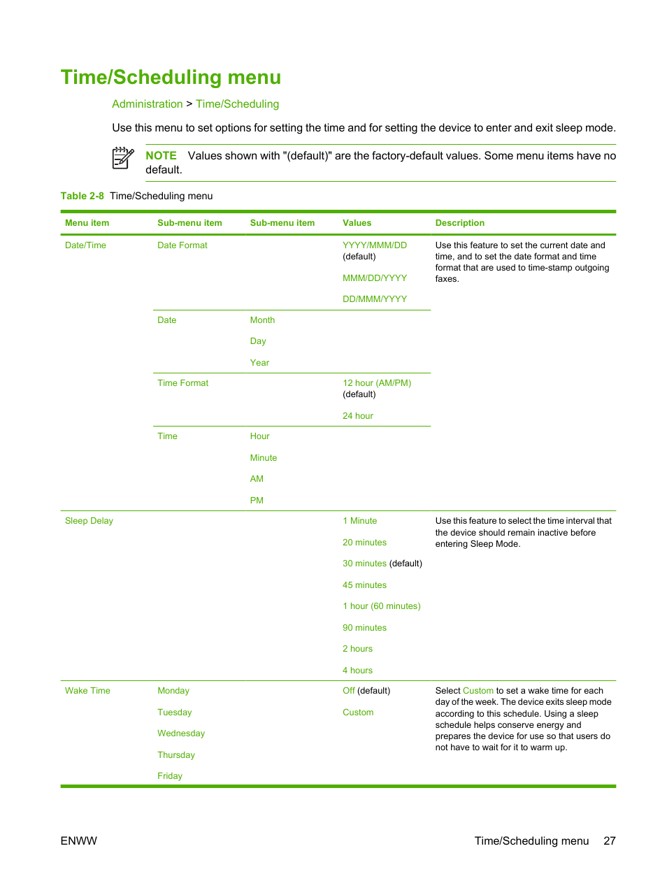 Time/scheduling menu | HP Color LaserJet CM4730 Multifunction Printer series User Manual | Page 43 / 370