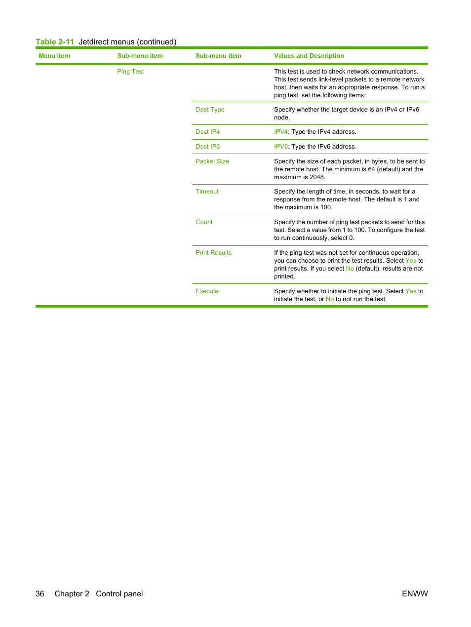HP Color LaserJet CM4730 Multifunction Printer series User Manual | Page 52 / 370