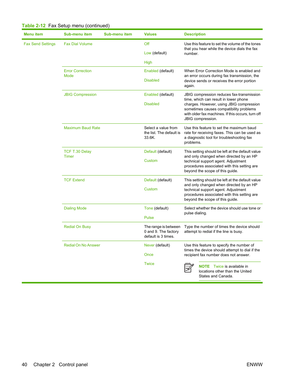 HP Color LaserJet CM4730 Multifunction Printer series User Manual | Page 56 / 370