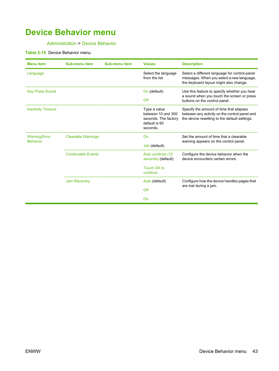 Device behavior menu | HP Color LaserJet CM4730 Multifunction Printer series User Manual | Page 59 / 370