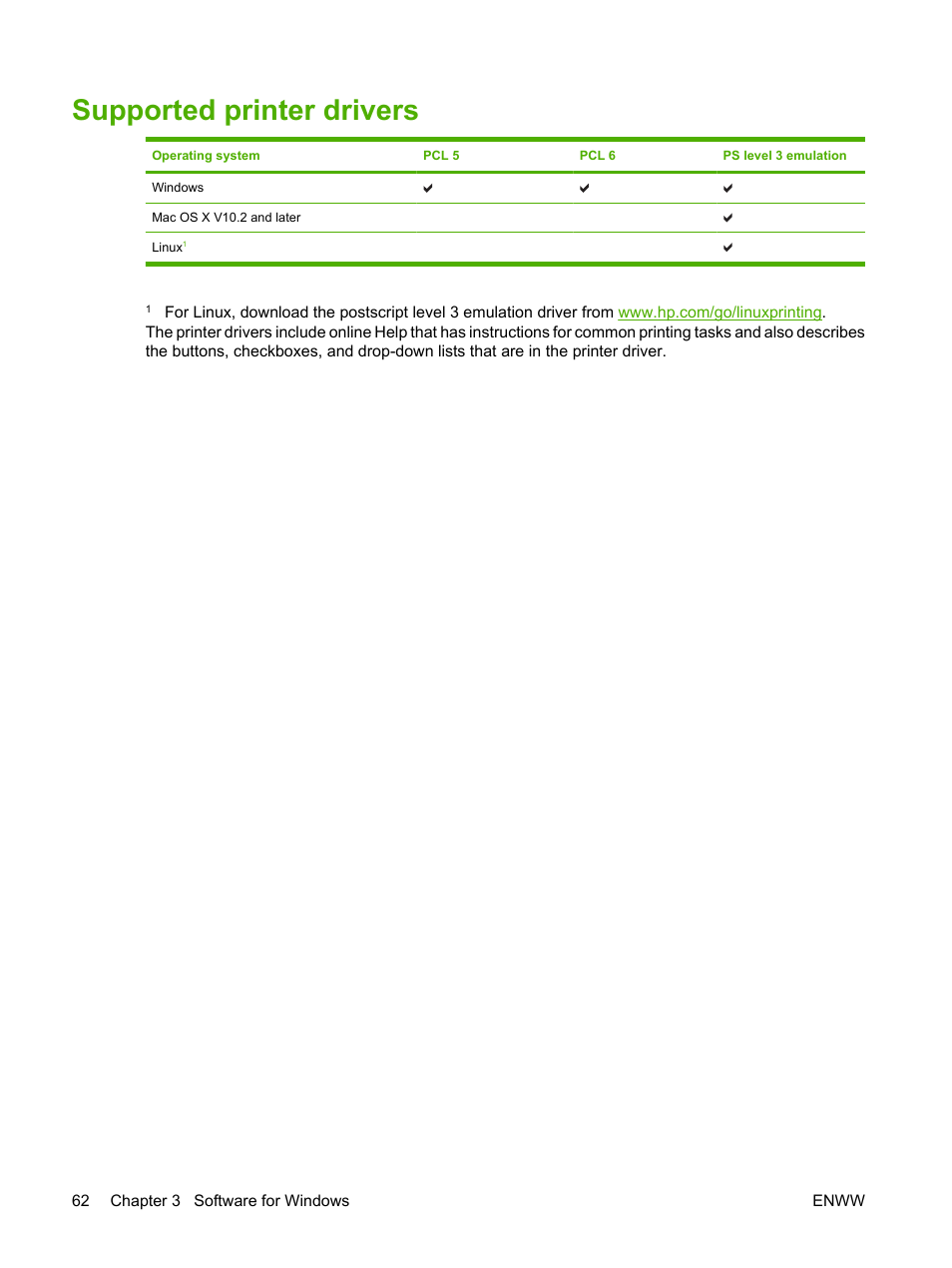 Supported printer drivers | HP Color LaserJet CM4730 Multifunction Printer series User Manual | Page 78 / 370