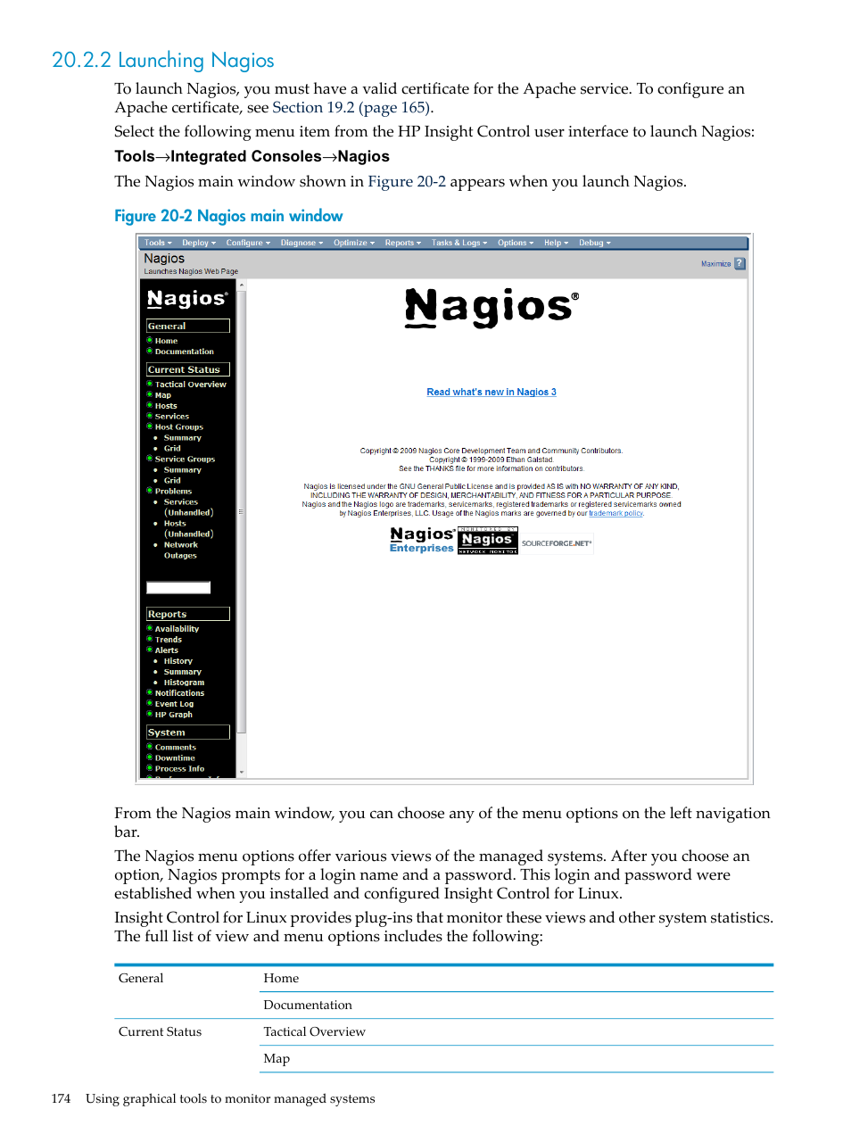 2 launching nagios | HP Insight Control Software for Linux User Manual | Page 174 / 288