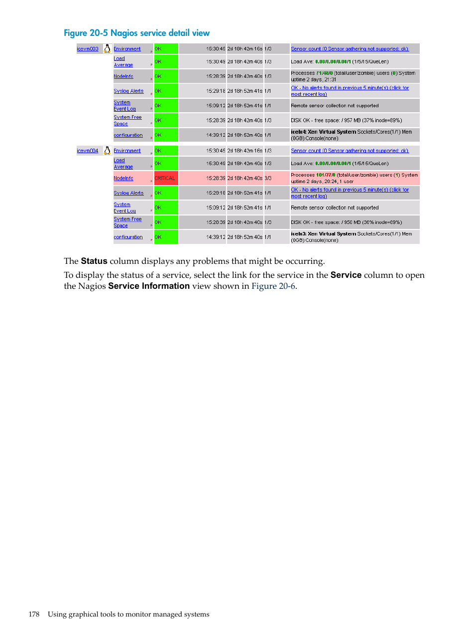 Figure 20-5 | HP Insight Control Software for Linux User Manual | Page 178 / 288