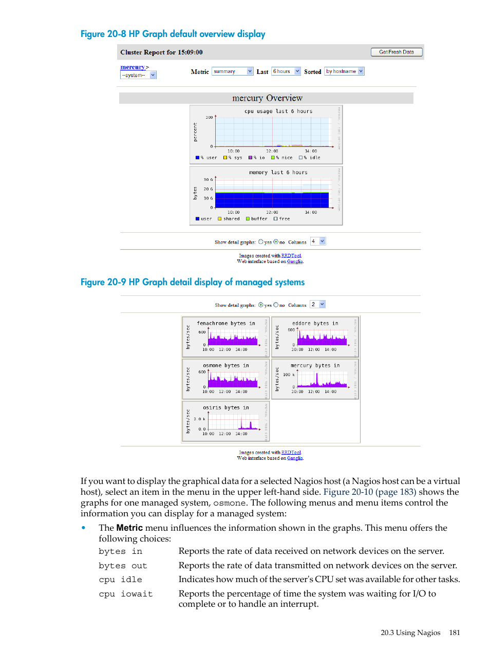 HP Insight Control Software for Linux User Manual | Page 181 / 288