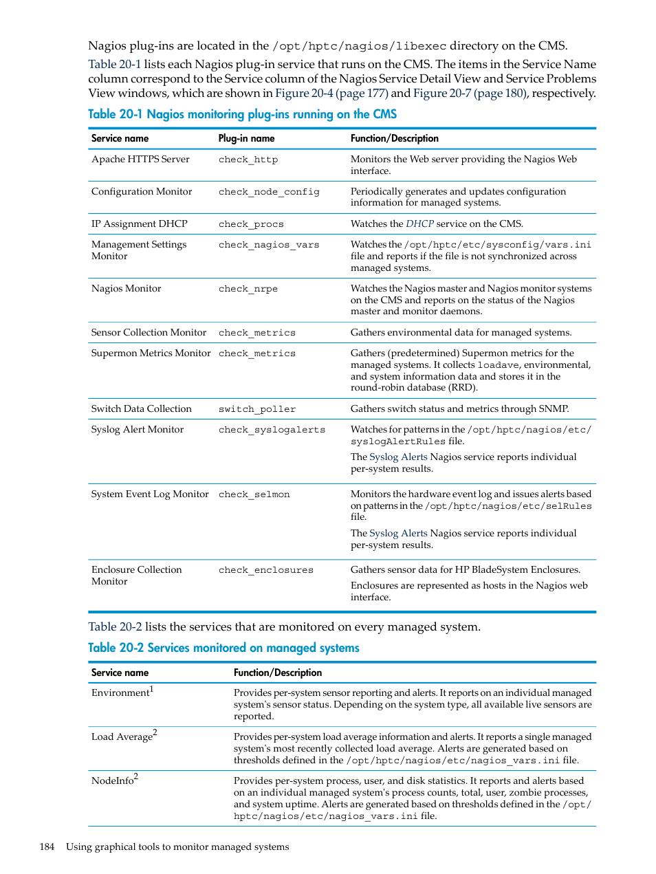 HP Insight Control Software for Linux User Manual | Page 184 / 288