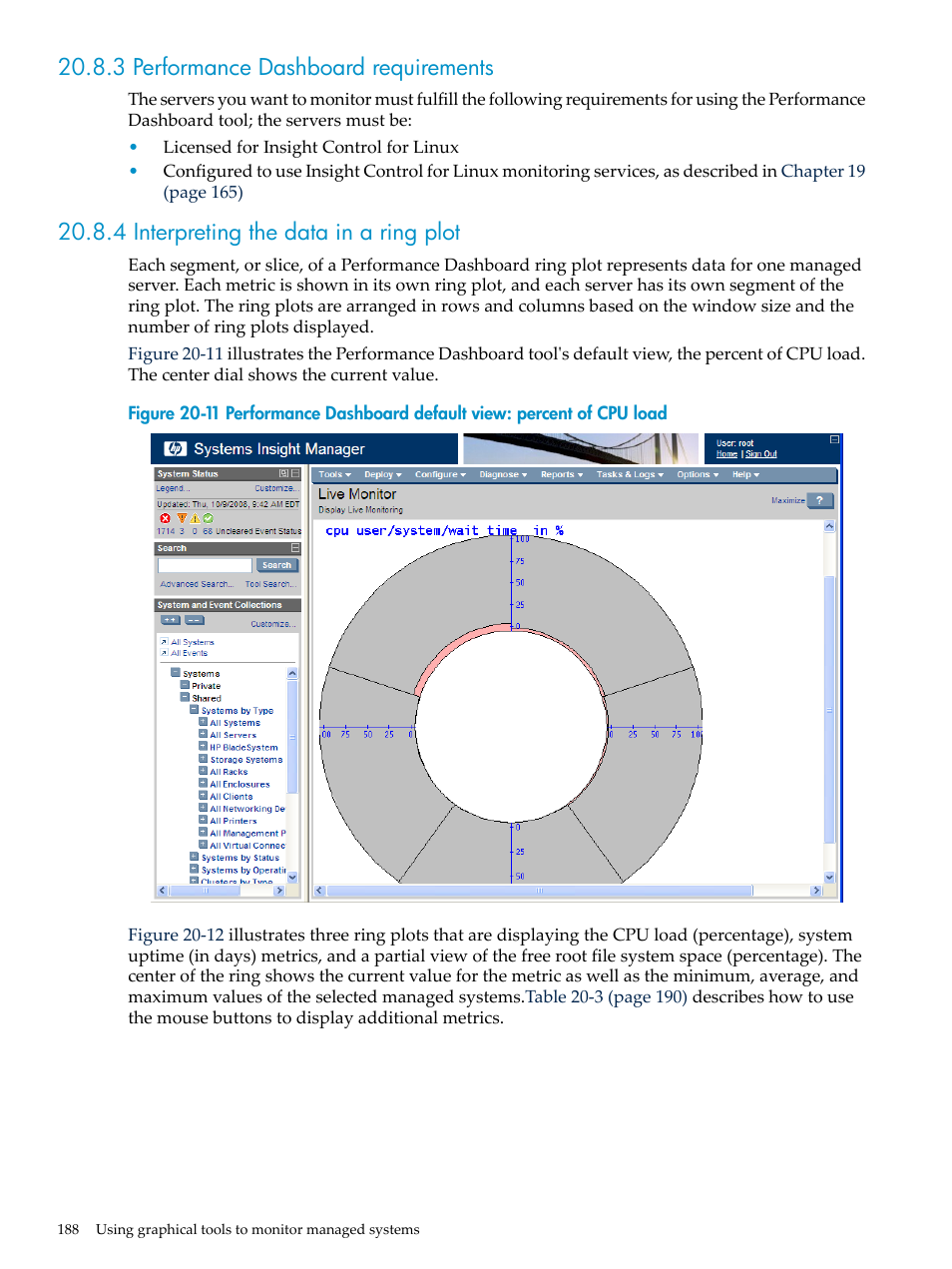 3 performance dashboard requirements, 4 interpreting the data in a ring plot | HP Insight Control Software for Linux User Manual | Page 188 / 288