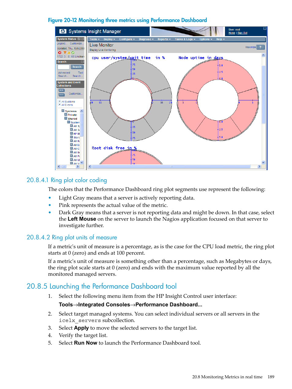 1 ring plot color coding, 2 ring plot units of measure, 5 launching the performance dashboard tool | Figure 20-12 | HP Insight Control Software for Linux User Manual | Page 189 / 288