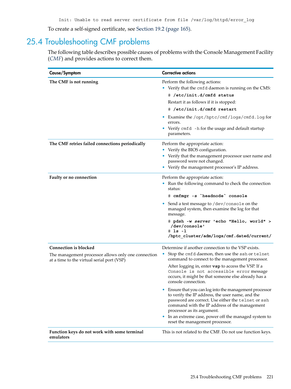 4 troubleshooting cmf problems | HP Insight Control Software for Linux User Manual | Page 221 / 288