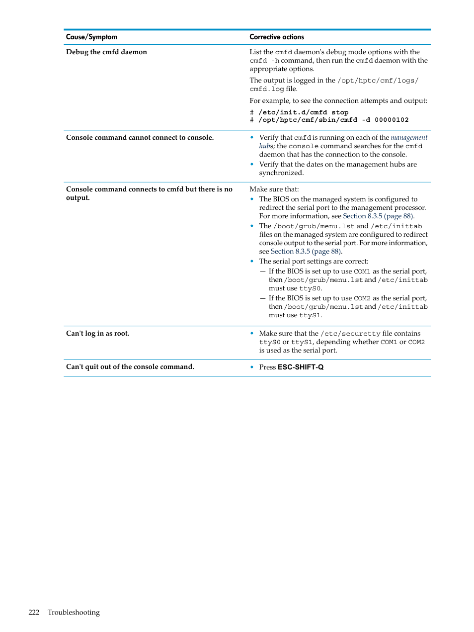 HP Insight Control Software for Linux User Manual | Page 222 / 288