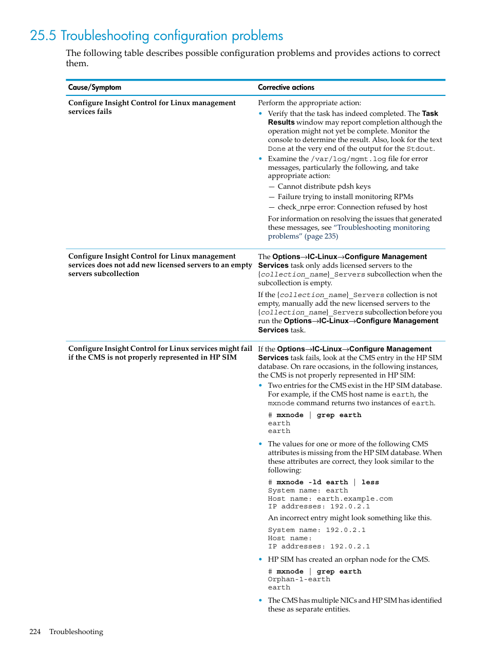 5 troubleshooting configuration problems | HP Insight Control Software for Linux User Manual | Page 224 / 288