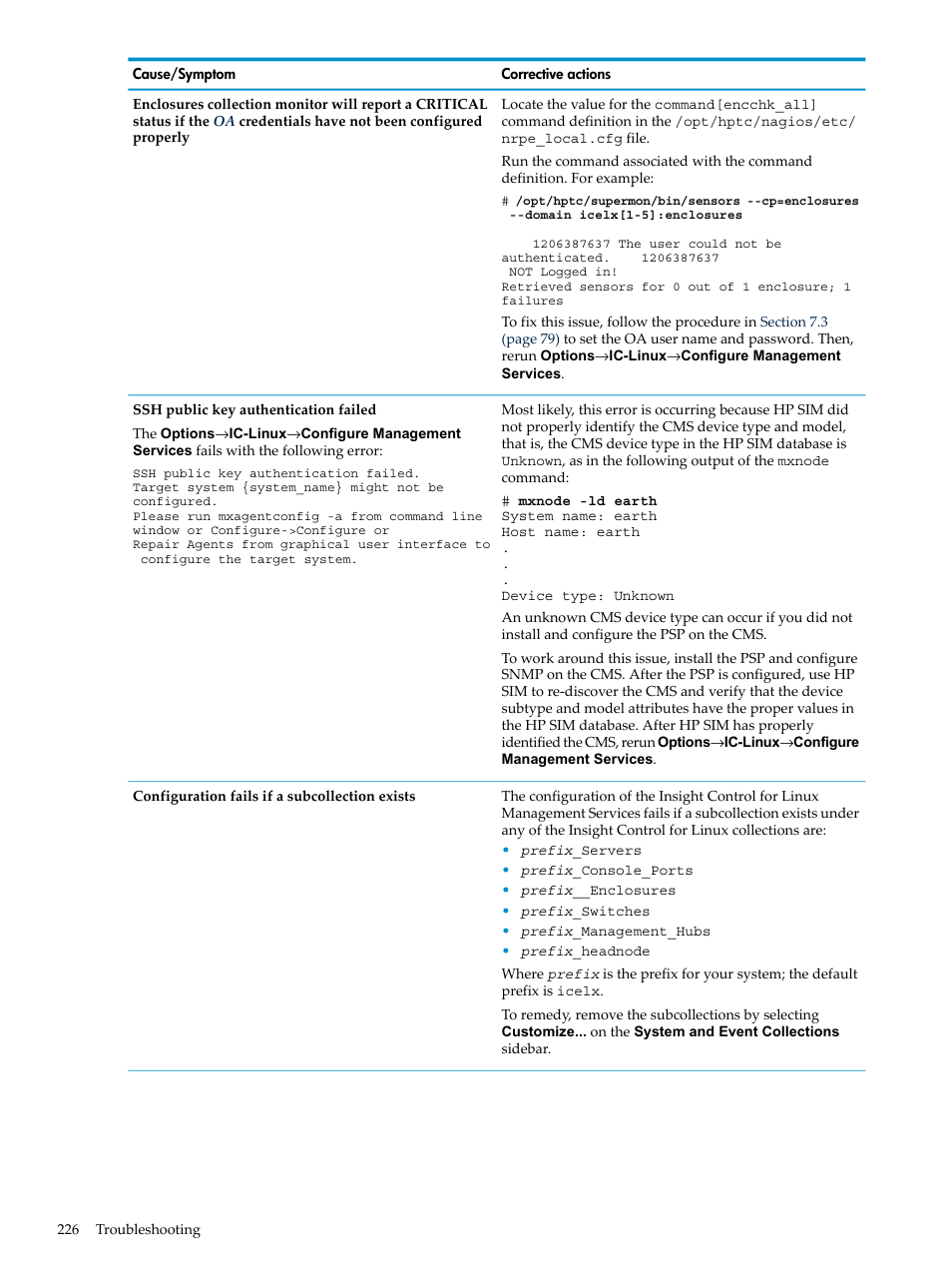 HP Insight Control Software for Linux User Manual | Page 226 / 288