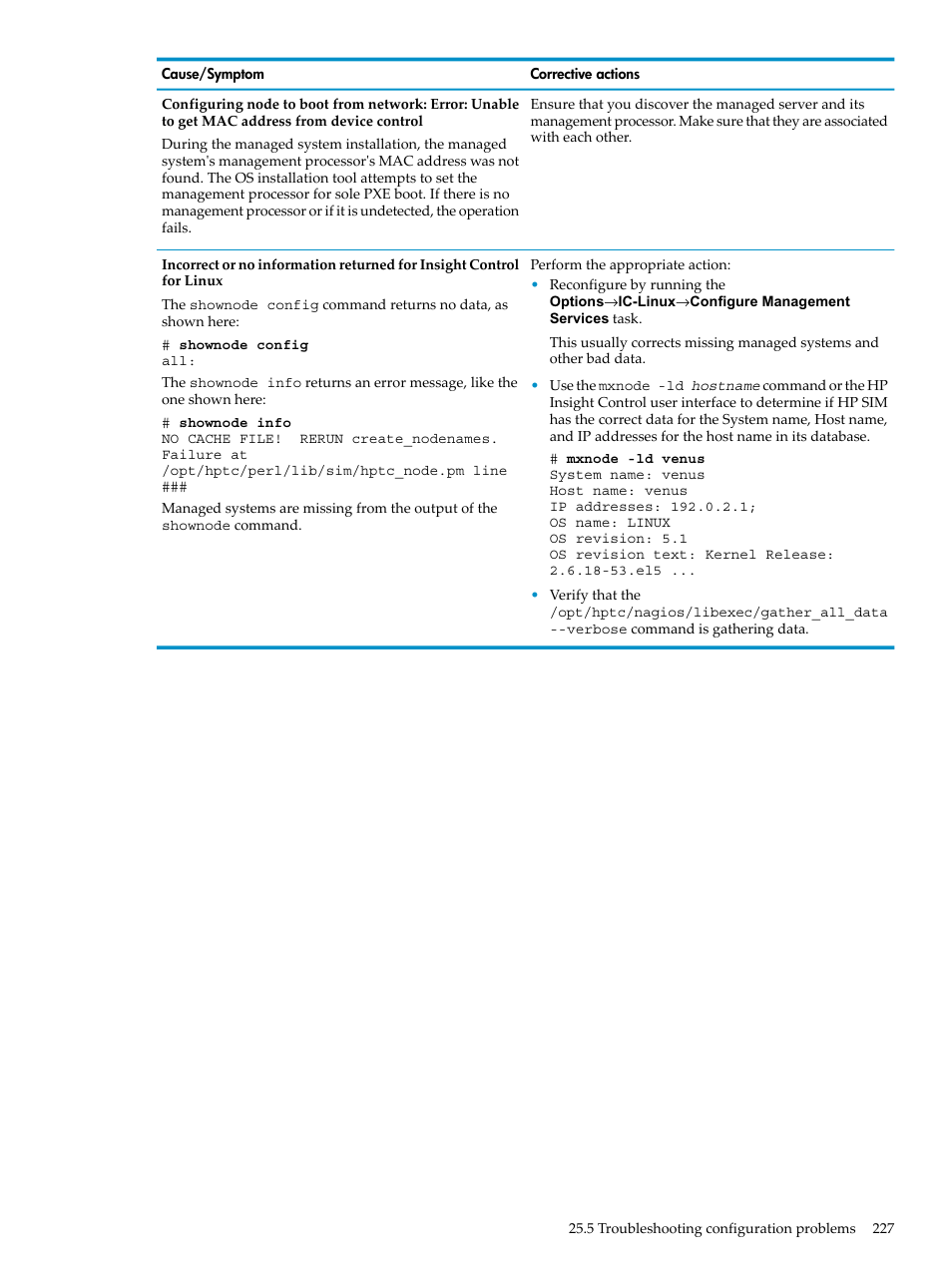 HP Insight Control Software for Linux User Manual | Page 227 / 288