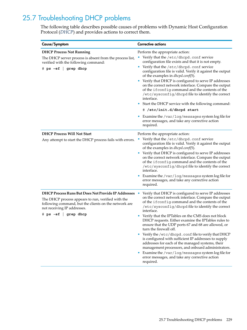 7 troubleshooting dhcp problems | HP Insight Control Software for Linux User Manual | Page 229 / 288