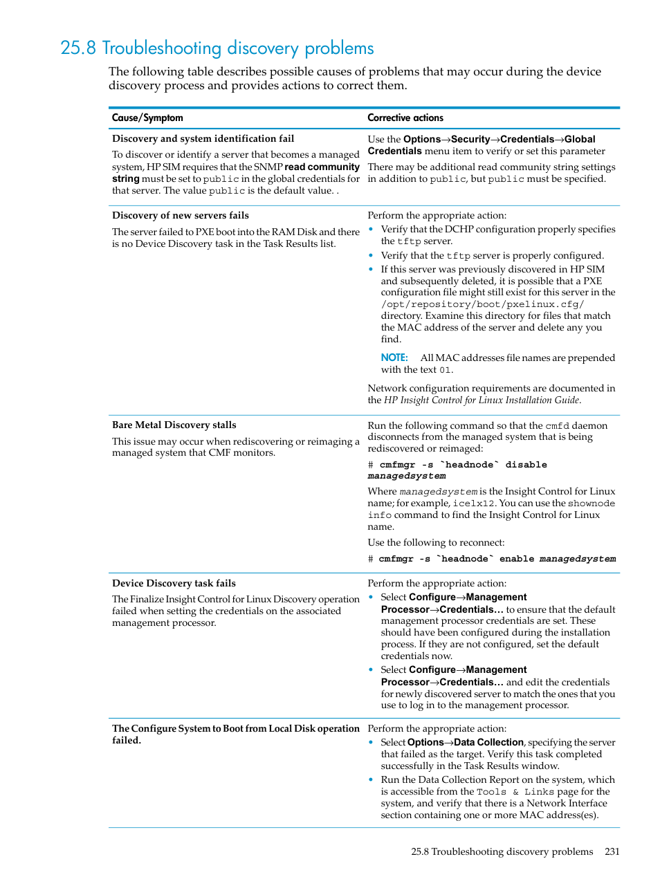 8 troubleshooting discovery problems | HP Insight Control Software for Linux User Manual | Page 231 / 288