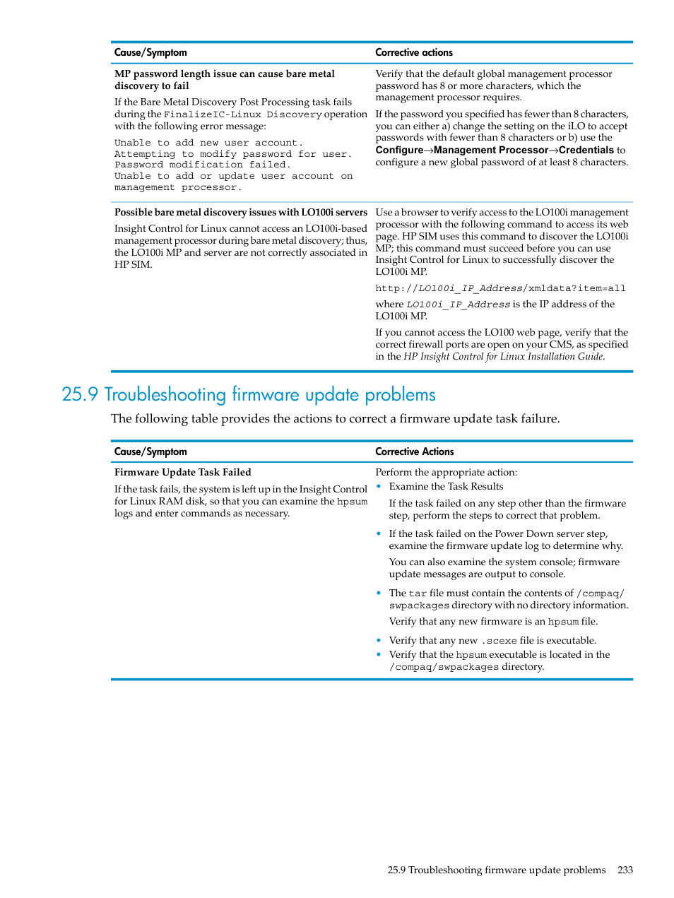 9 troubleshooting firmware update problems | HP Insight Control Software for Linux User Manual | Page 233 / 288