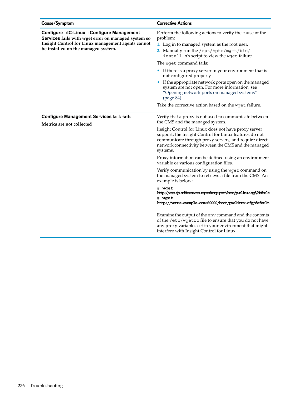 HP Insight Control Software for Linux User Manual | Page 236 / 288