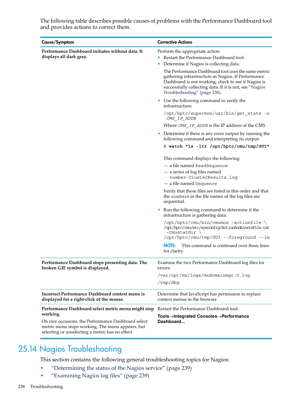 14 nagios troubleshooting | HP Insight Control Software for Linux User Manual | Page 238 / 288