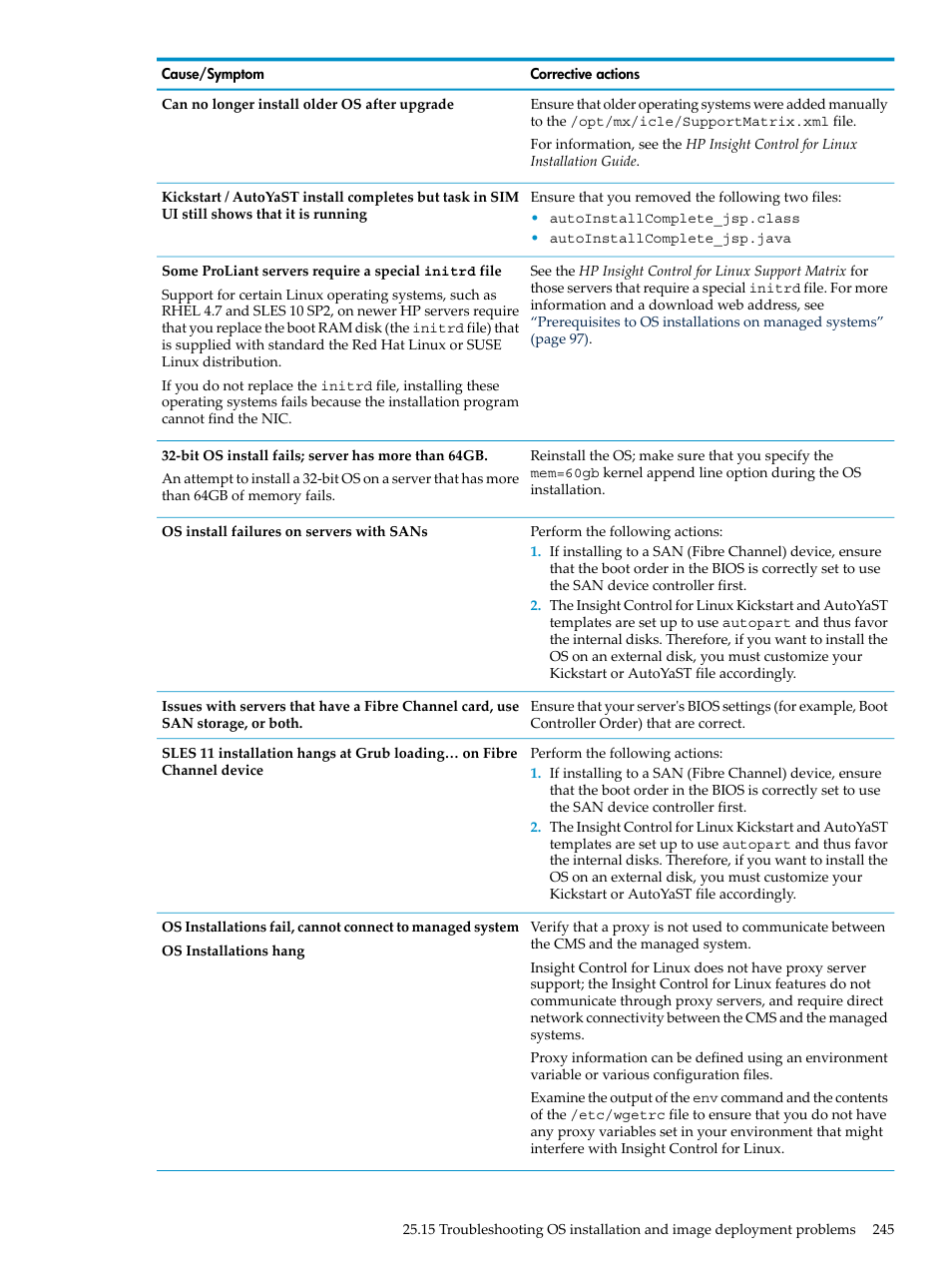 HP Insight Control Software for Linux User Manual | Page 245 / 288