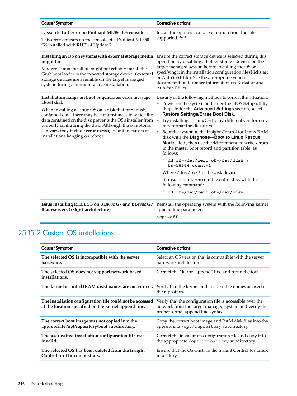 2 custom os installations | HP Insight Control Software for Linux User Manual | Page 246 / 288