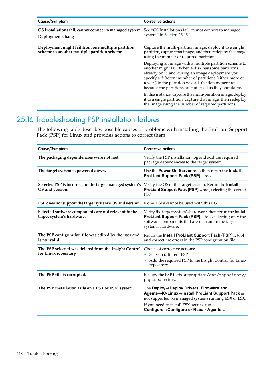 16 troubleshooting psp installation failures | HP Insight Control Software for Linux User Manual | Page 248 / 288