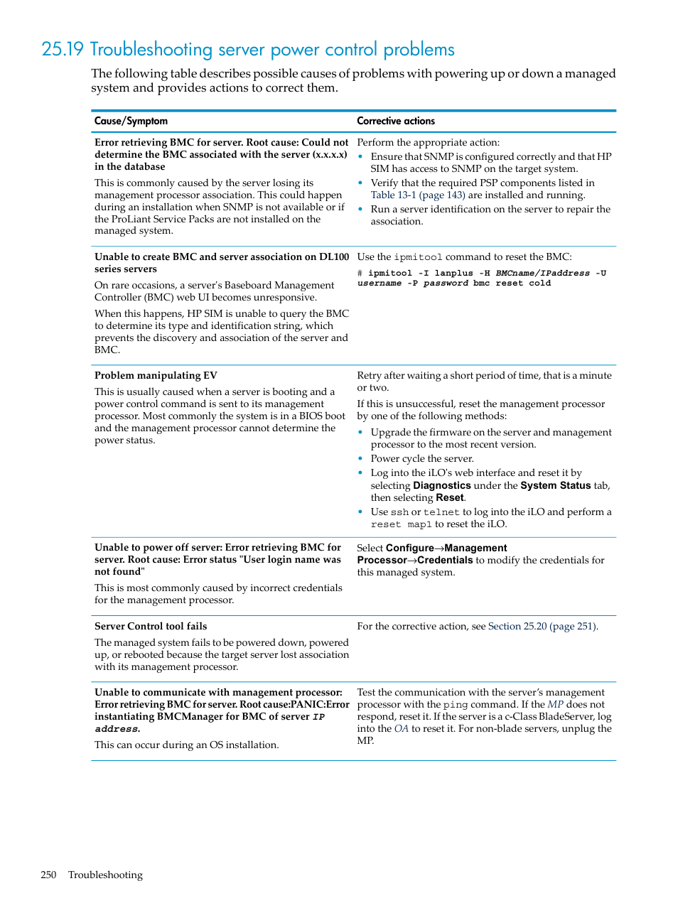 19 troubleshooting server power control problems | HP Insight Control Software for Linux User Manual | Page 250 / 288