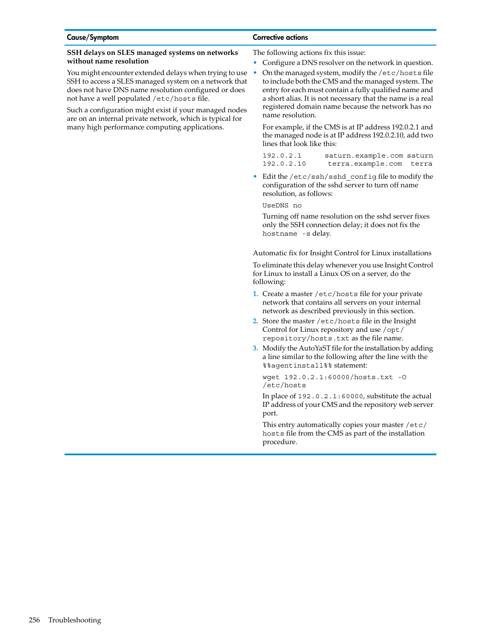 HP Insight Control Software for Linux User Manual | Page 256 / 288