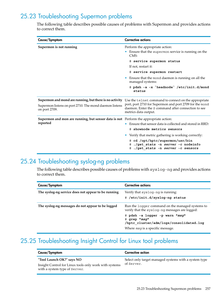 23 troubleshooting supermon problems, 24 troubleshooting syslog-ng problems | HP Insight Control Software for Linux User Manual | Page 257 / 288