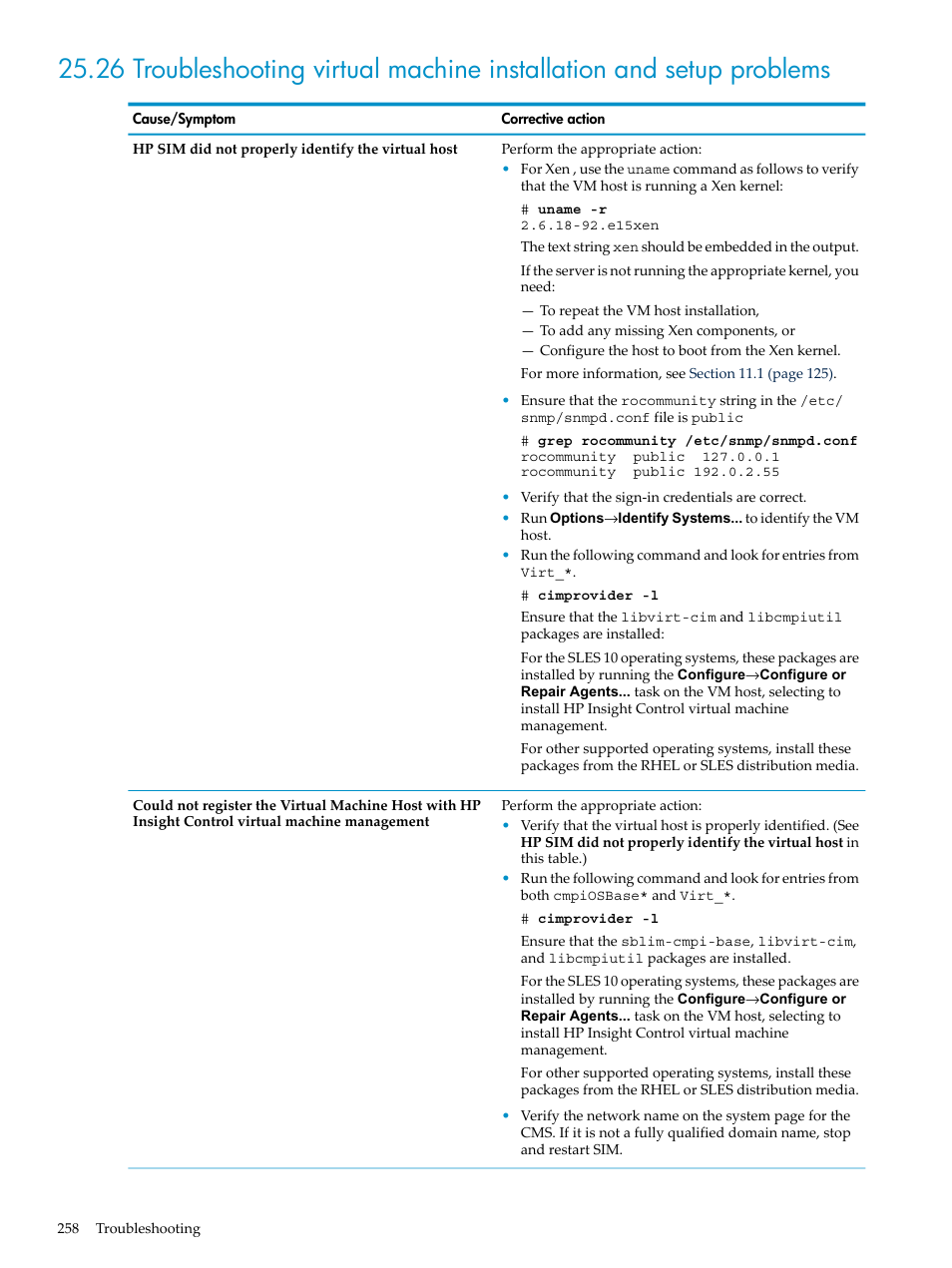 HP Insight Control Software for Linux User Manual | Page 258 / 288