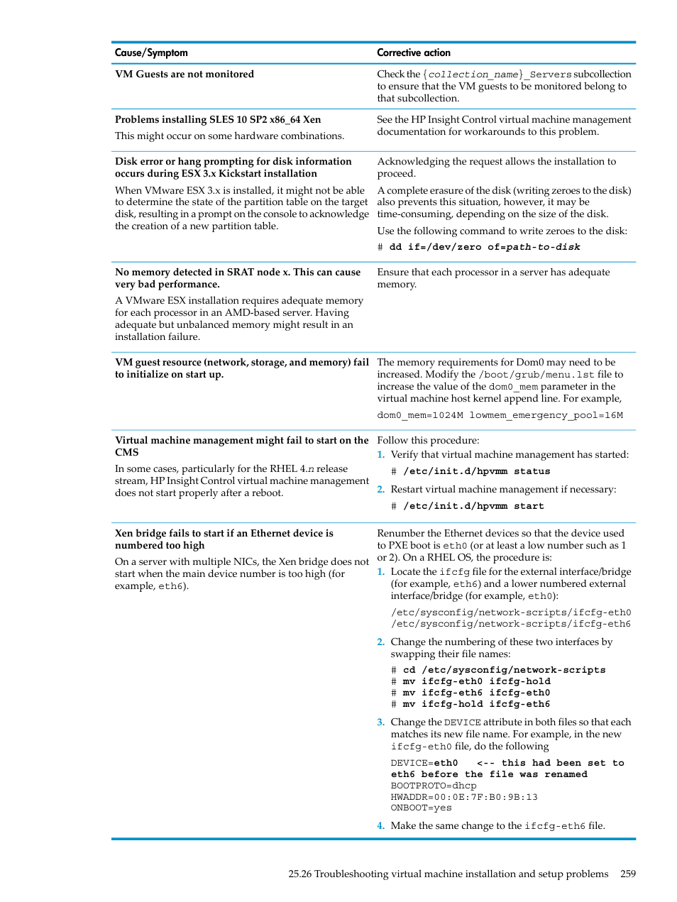 HP Insight Control Software for Linux User Manual | Page 259 / 288