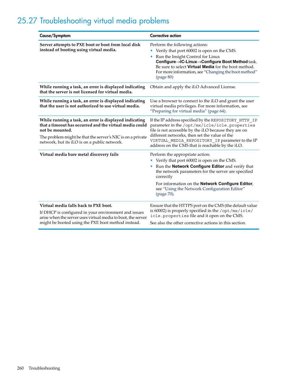 27 troubleshooting virtual media problems | HP Insight Control Software for Linux User Manual | Page 260 / 288