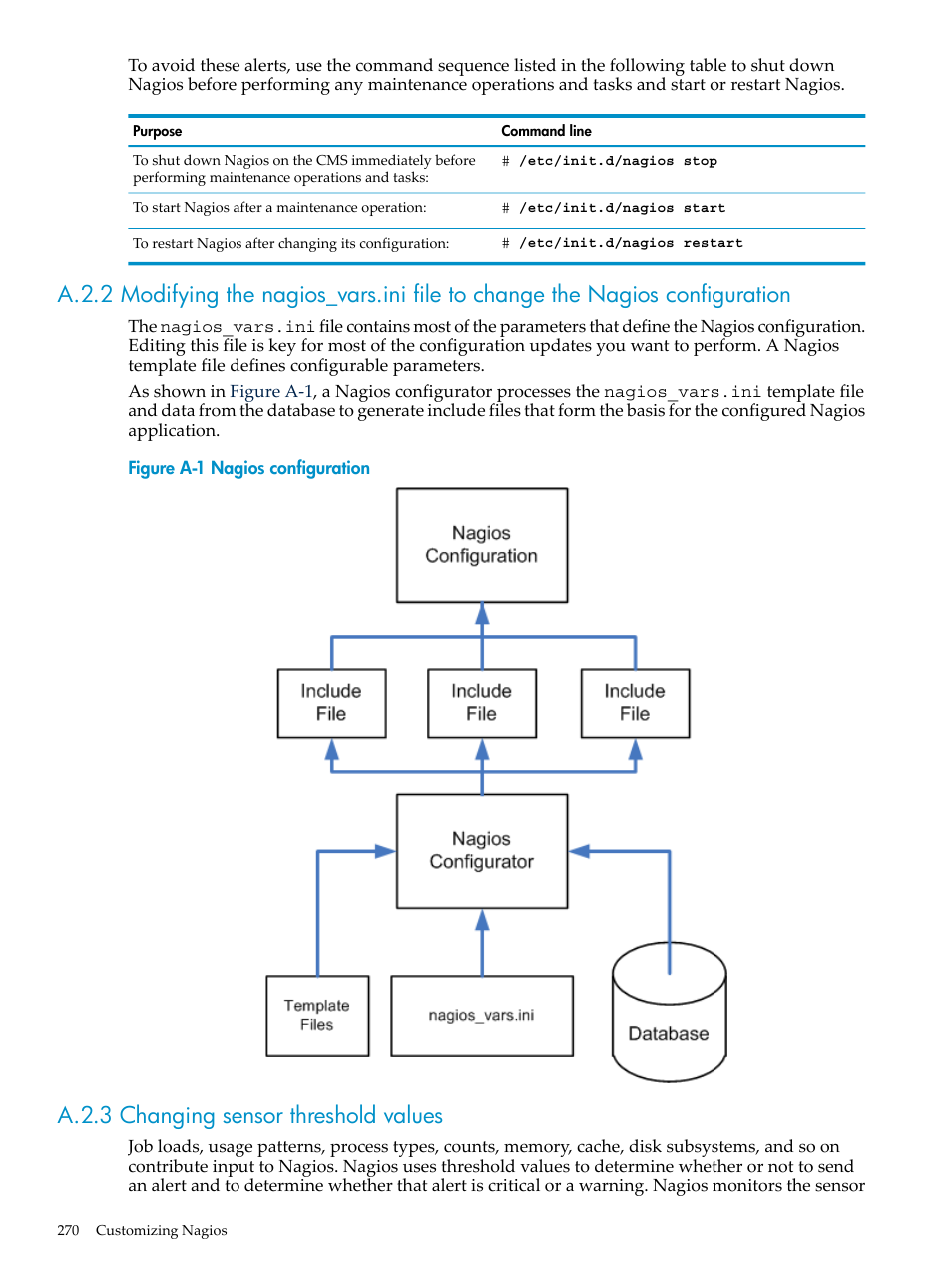 A.2.3 changing sensor threshold values | HP Insight Control Software for Linux User Manual | Page 270 / 288