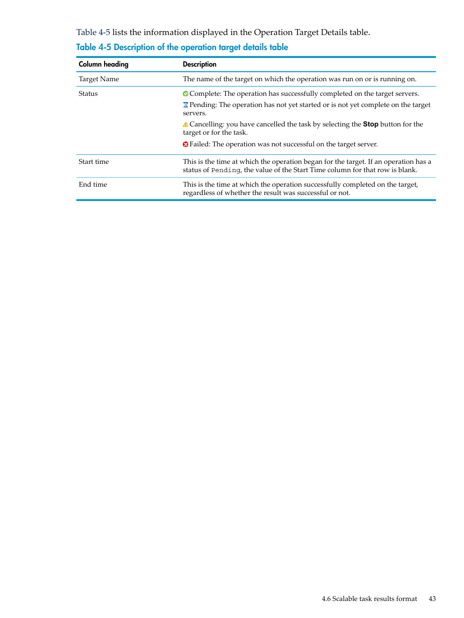 HP Insight Control Software for Linux User Manual | Page 43 / 288