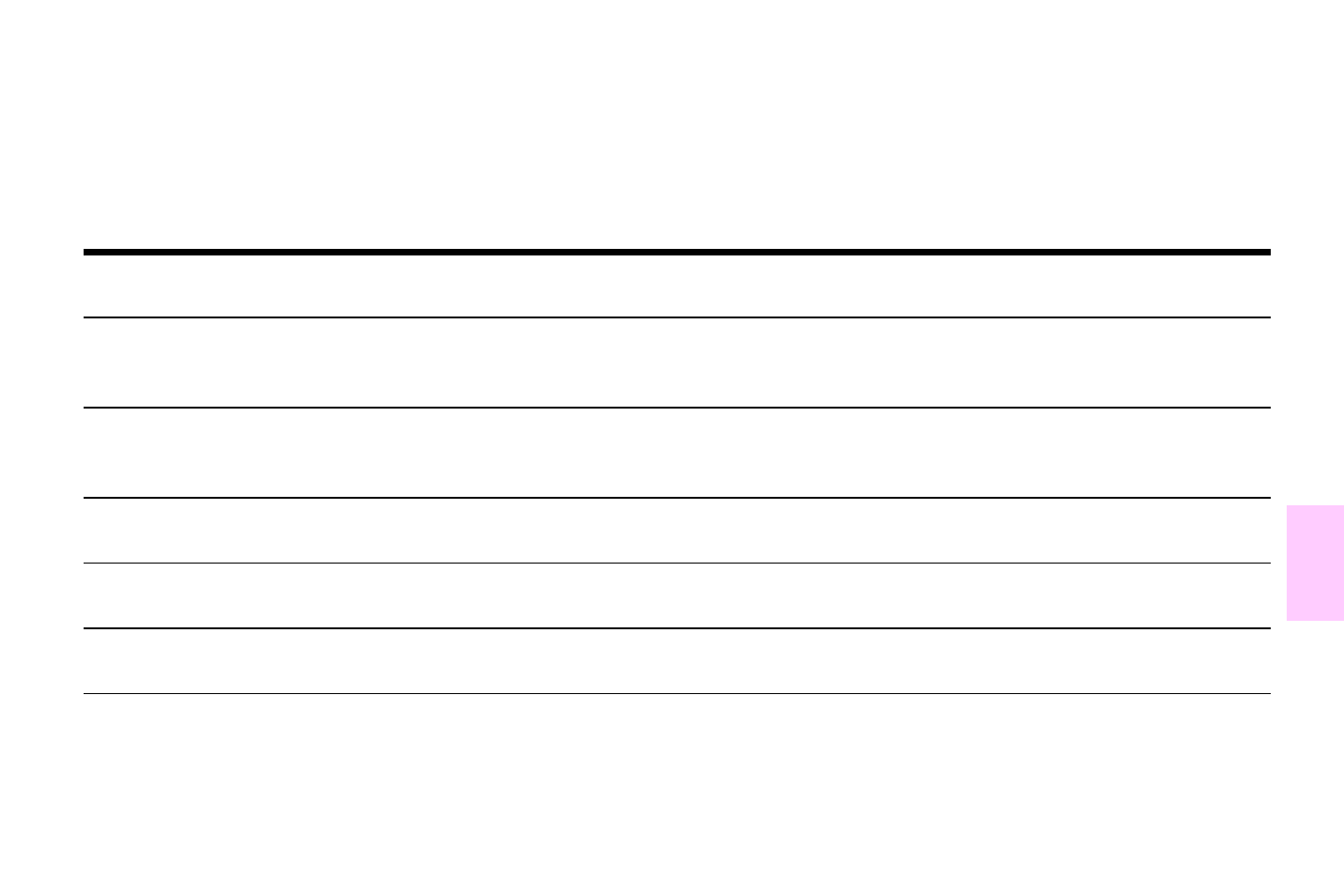 Fax product specifications | HP Color LaserJet 9500 Multifunction Printer series User Manual | Page 123 / 354