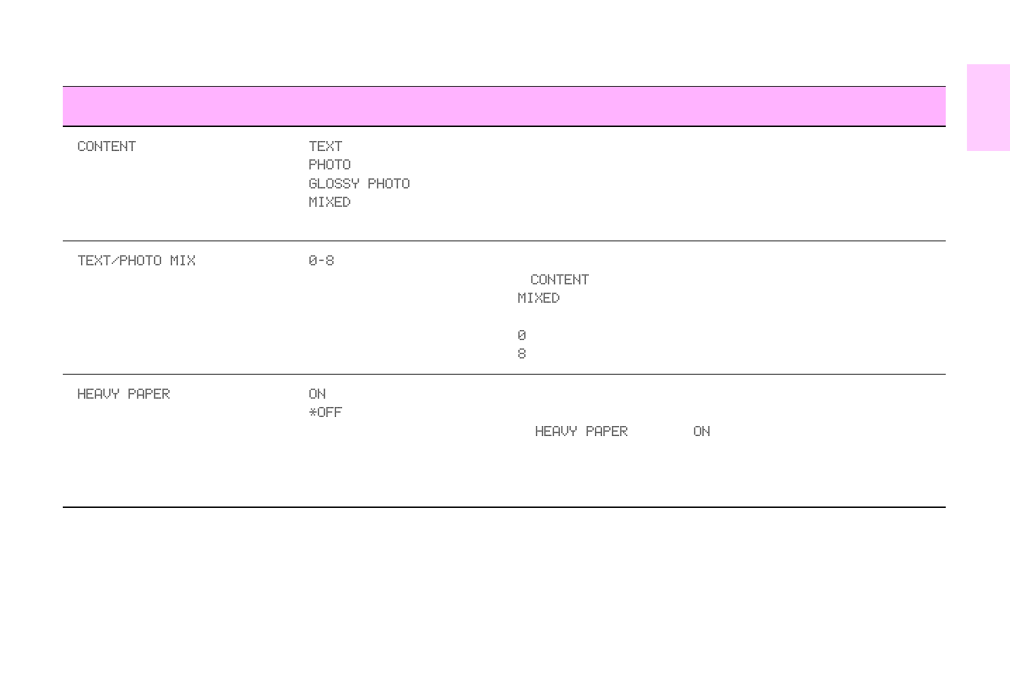 HP Color LaserJet 9500 Multifunction Printer series User Manual | Page 149 / 354