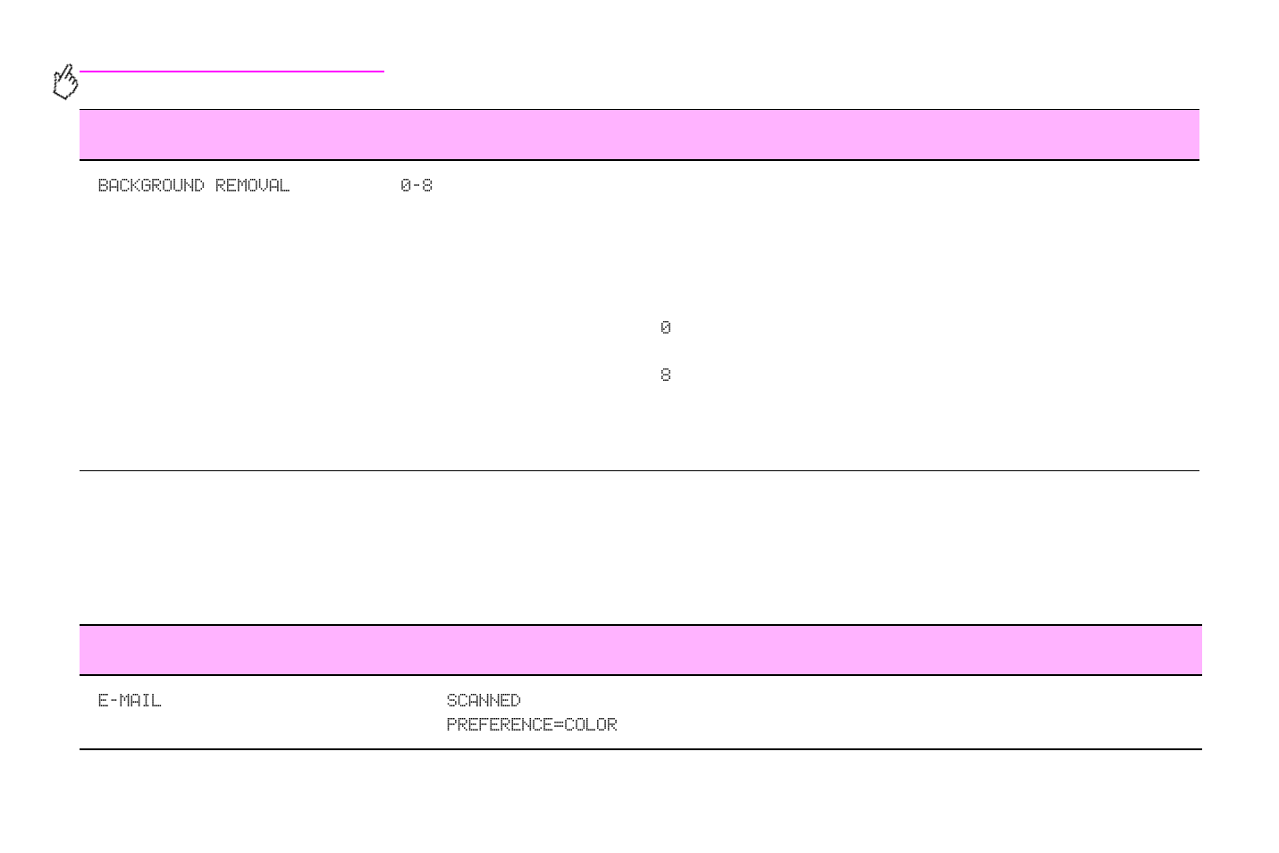 Sending submenu | HP Color LaserJet 9500 Multifunction Printer series User Manual | Page 154 / 354