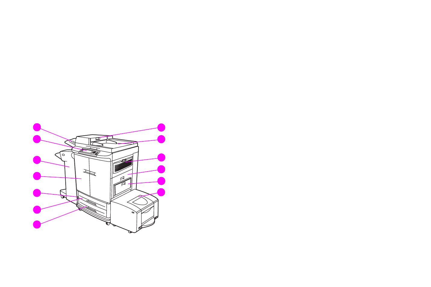 Mfp basics, Mfp components | HP Color LaserJet 9500 Multifunction Printer series User Manual | Page 17 / 354