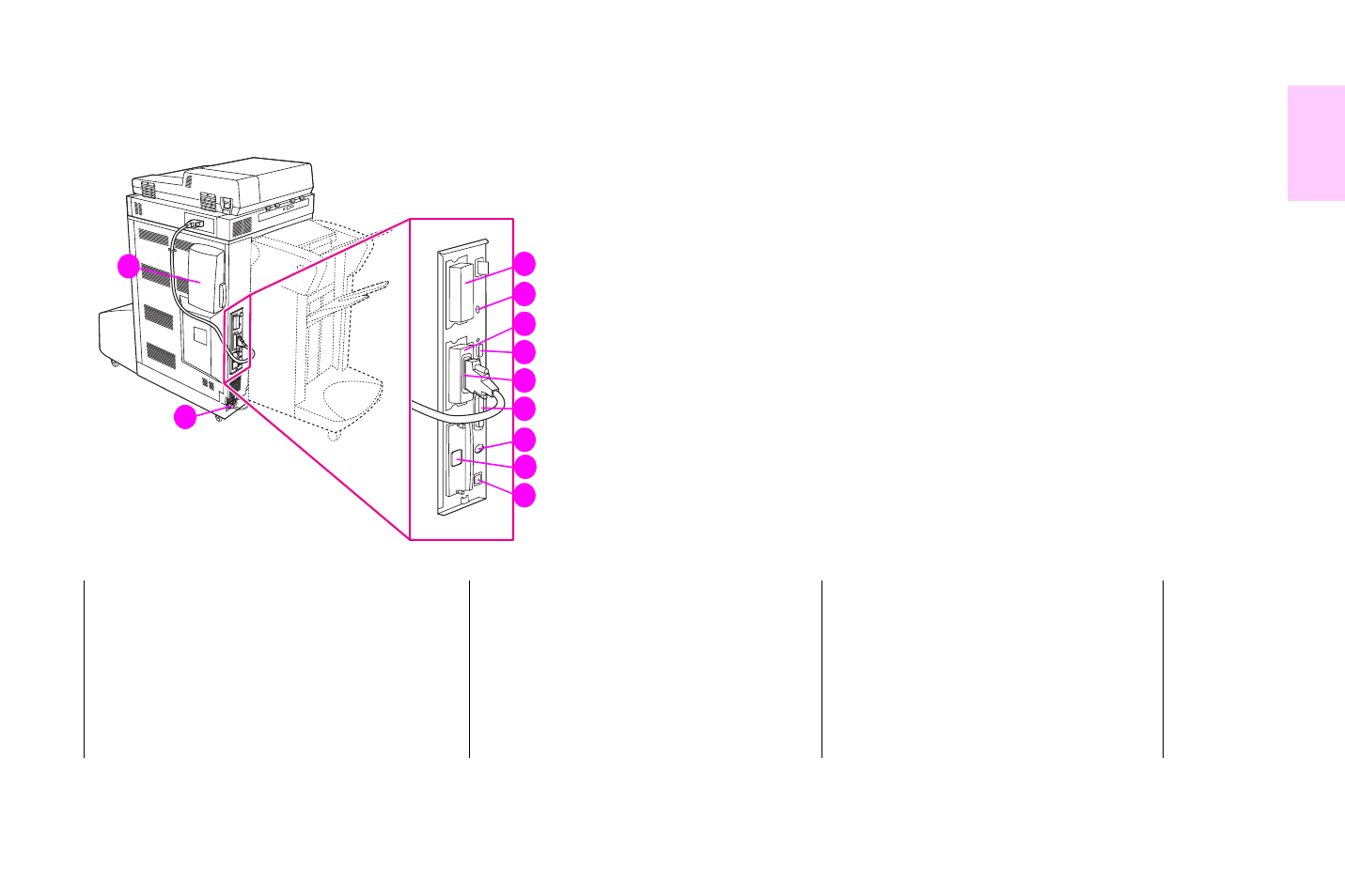 HP Color LaserJet 9500 Multifunction Printer series User Manual | Page 19 / 354