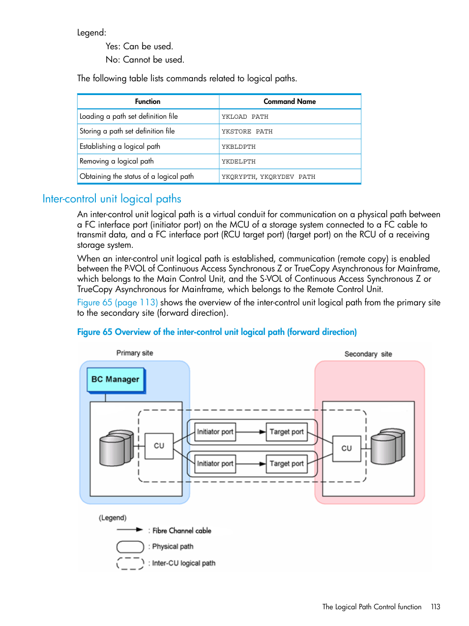 Inter-control unit logical paths | HP XP P9500 Storage User Manual | Page 113 / 773