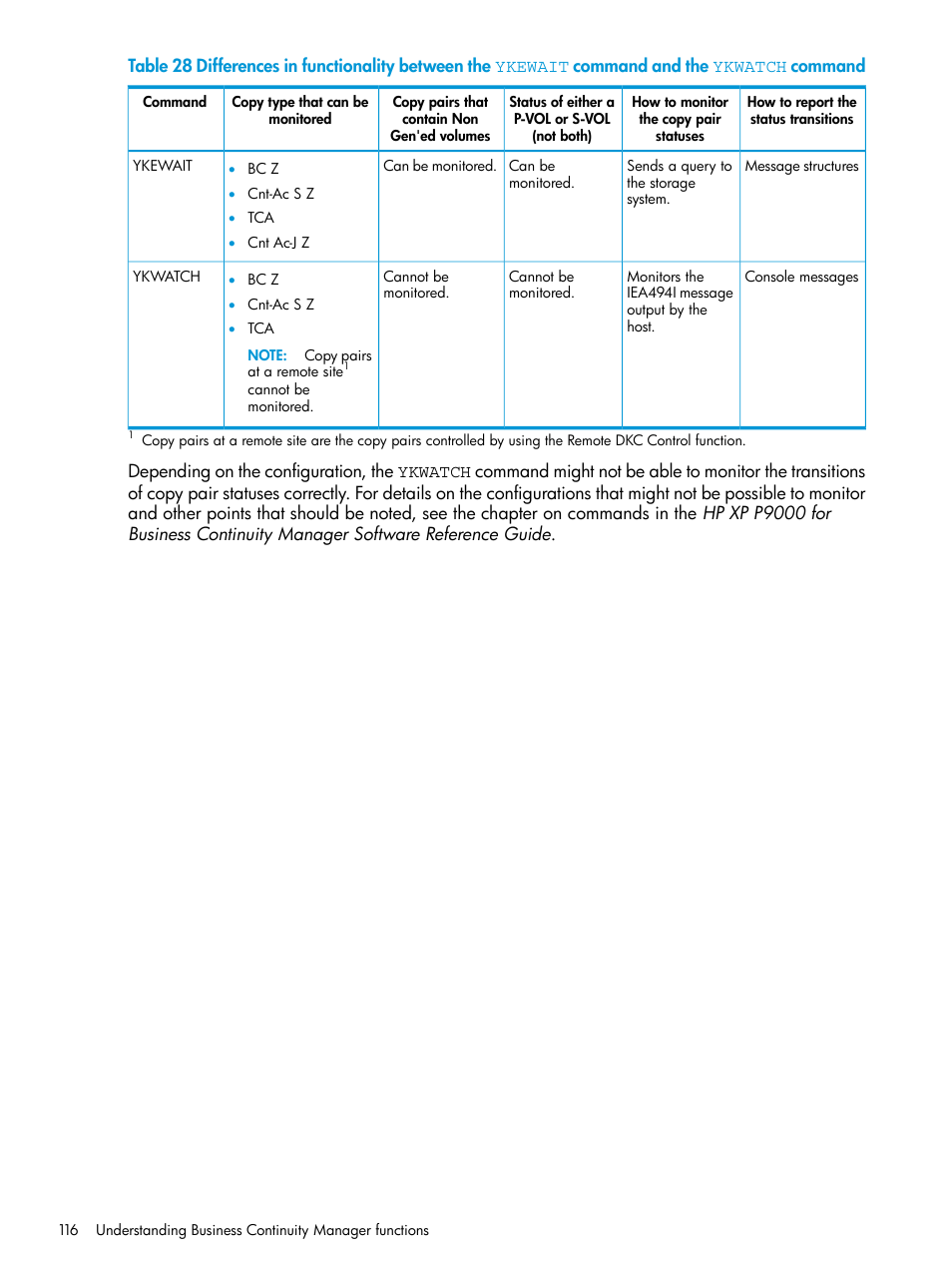 HP XP P9500 Storage User Manual | Page 116 / 773