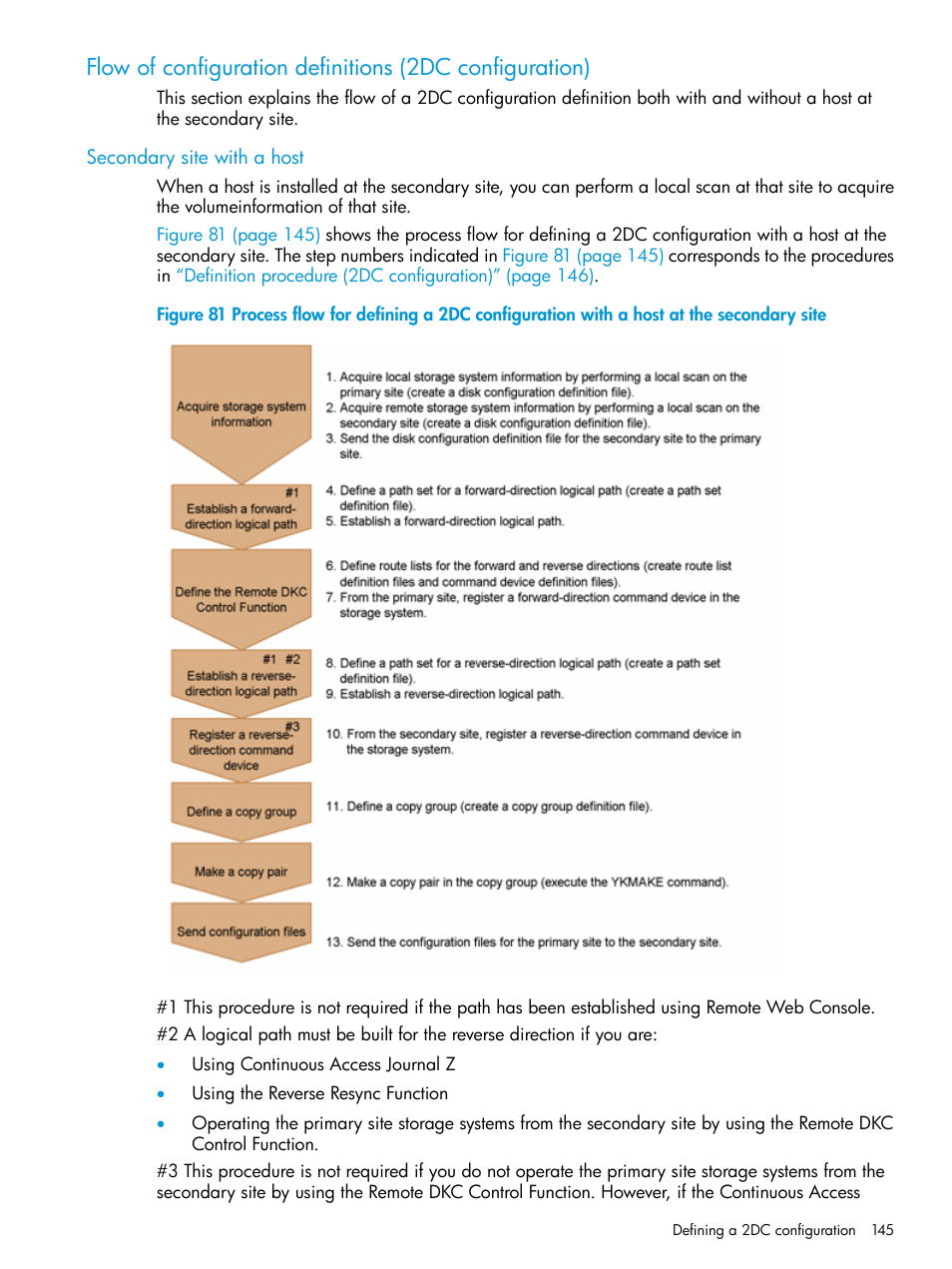 Secondary site with a host | HP XP P9500 Storage User Manual | Page 145 / 773