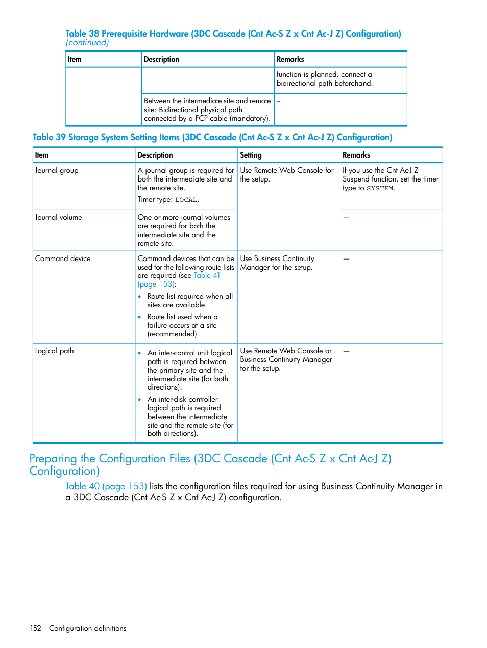 HP XP P9500 Storage User Manual | Page 152 / 773
