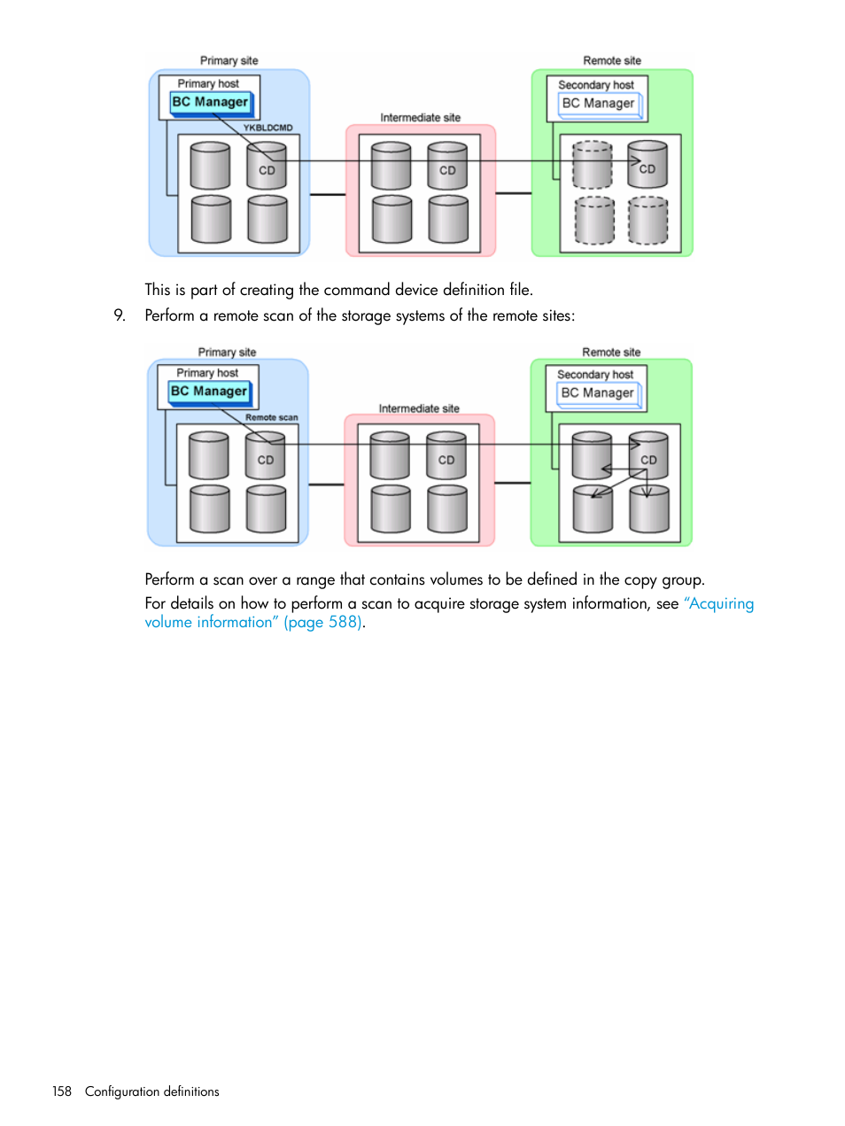 HP XP P9500 Storage User Manual | Page 158 / 773