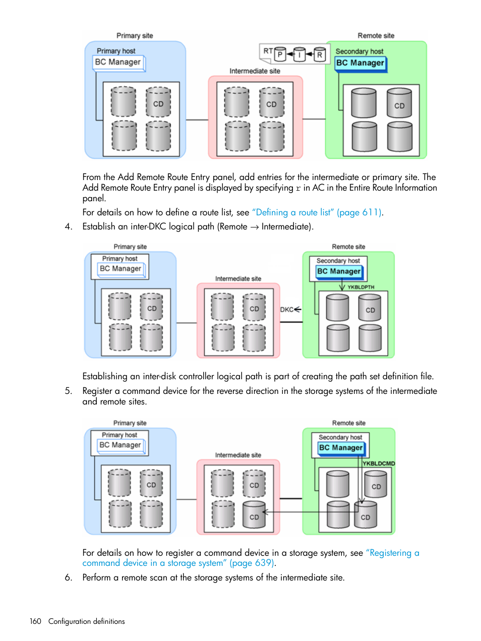HP XP P9500 Storage User Manual | Page 160 / 773