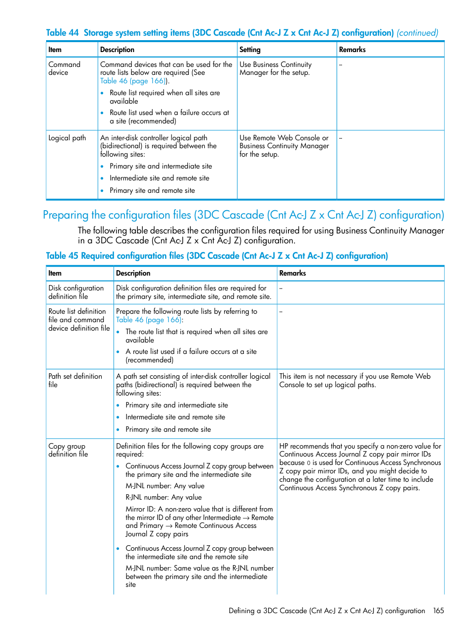 HP XP P9500 Storage User Manual | Page 165 / 773