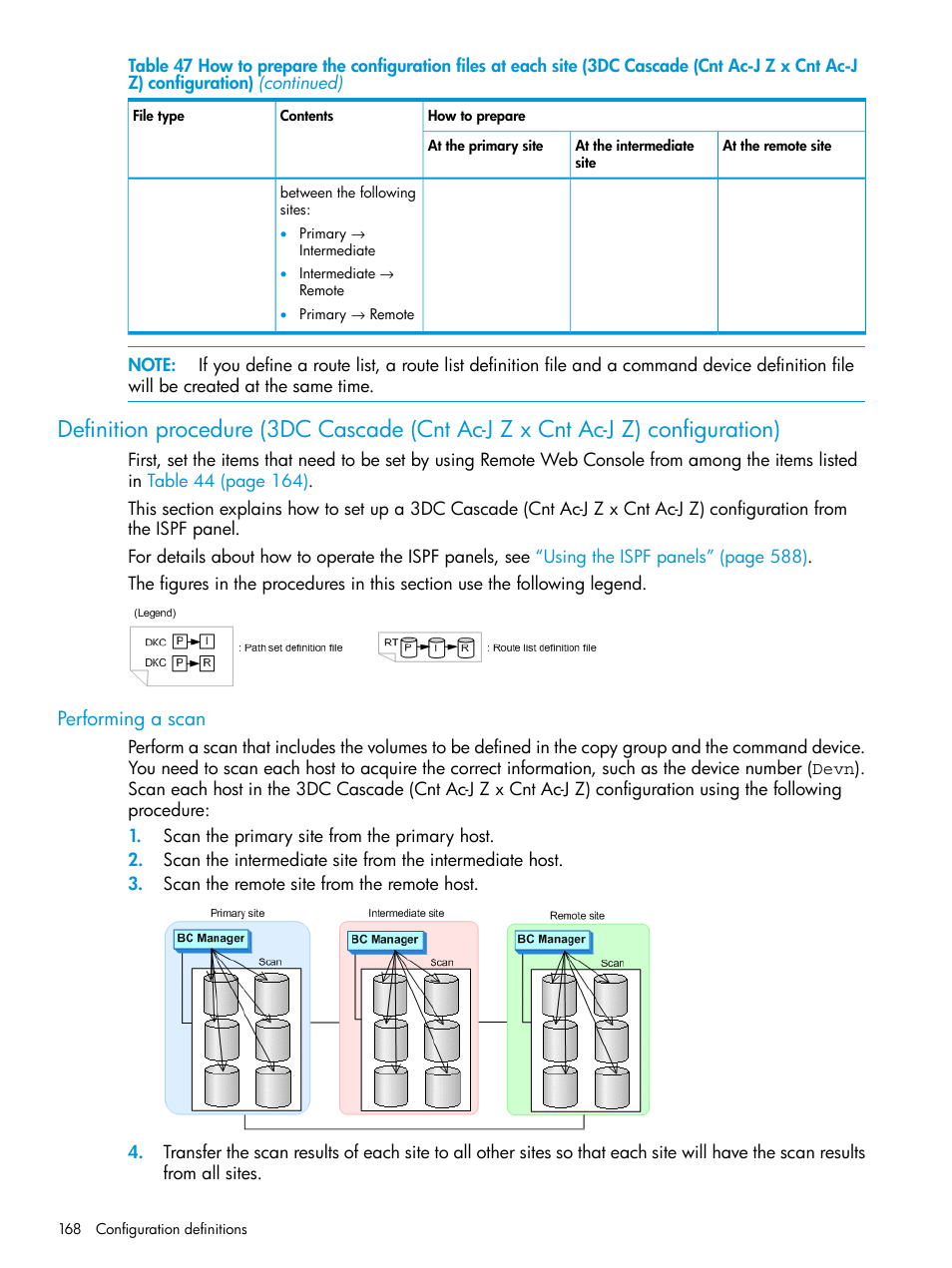 Performing a scan | HP XP P9500 Storage User Manual | Page 168 / 773