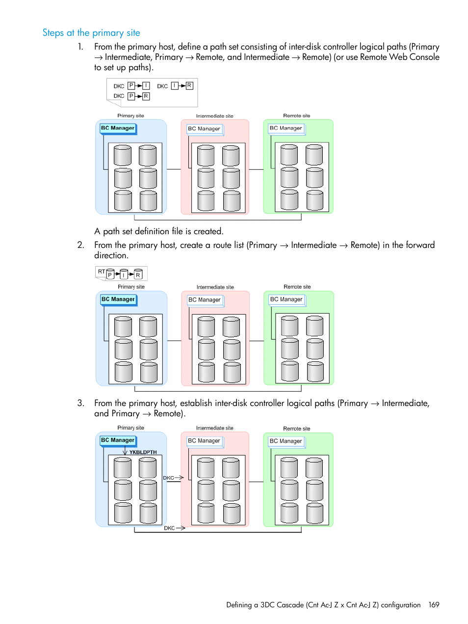Steps at the primary site | HP XP P9500 Storage User Manual | Page 169 / 773