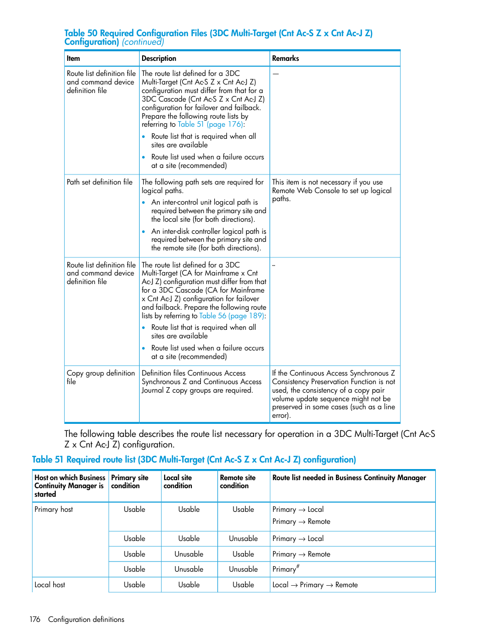 HP XP P9500 Storage User Manual | Page 176 / 773