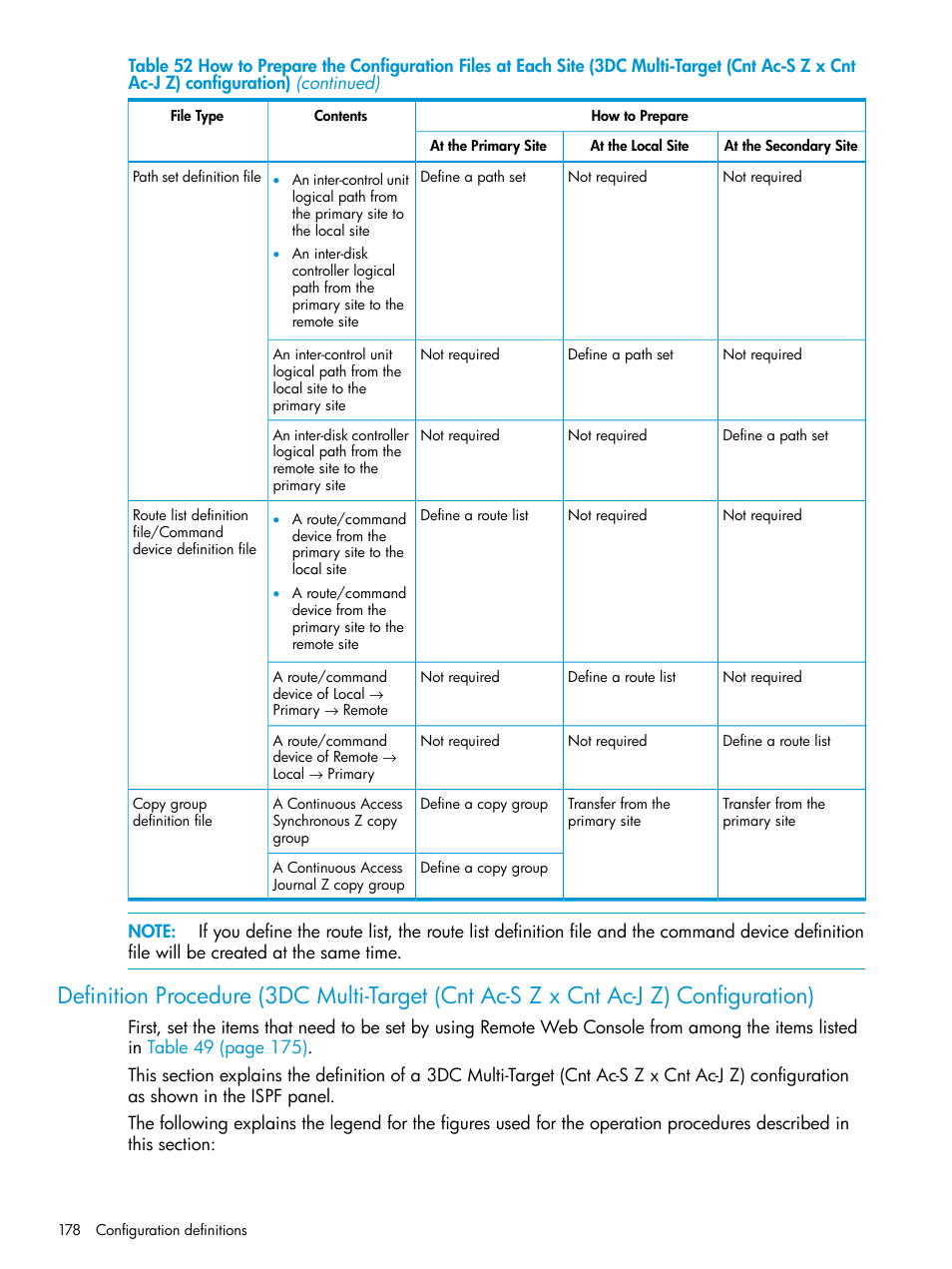 HP XP P9500 Storage User Manual | Page 178 / 773