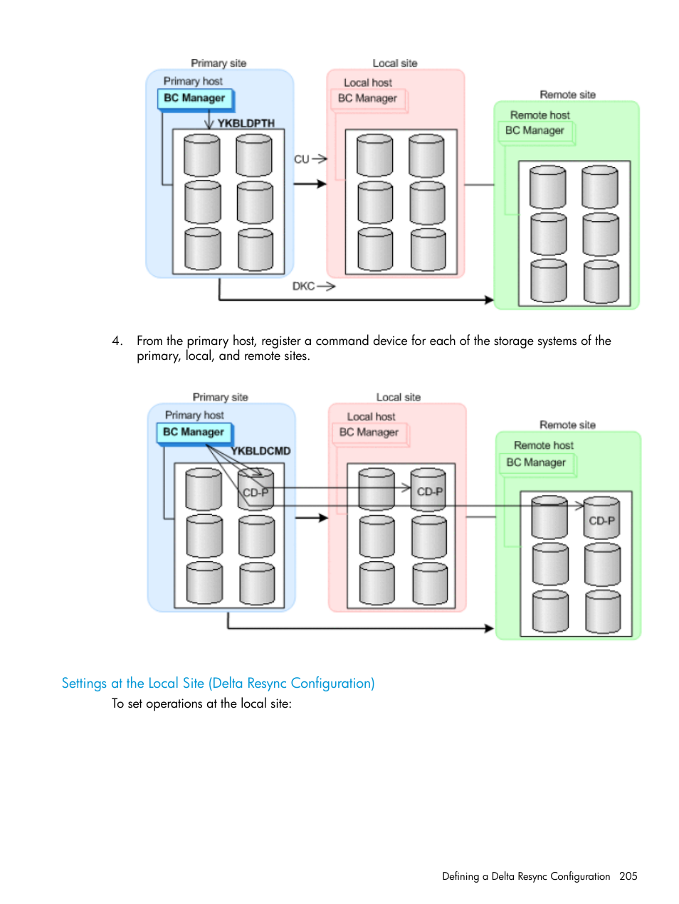 HP XP P9500 Storage User Manual | Page 205 / 773
