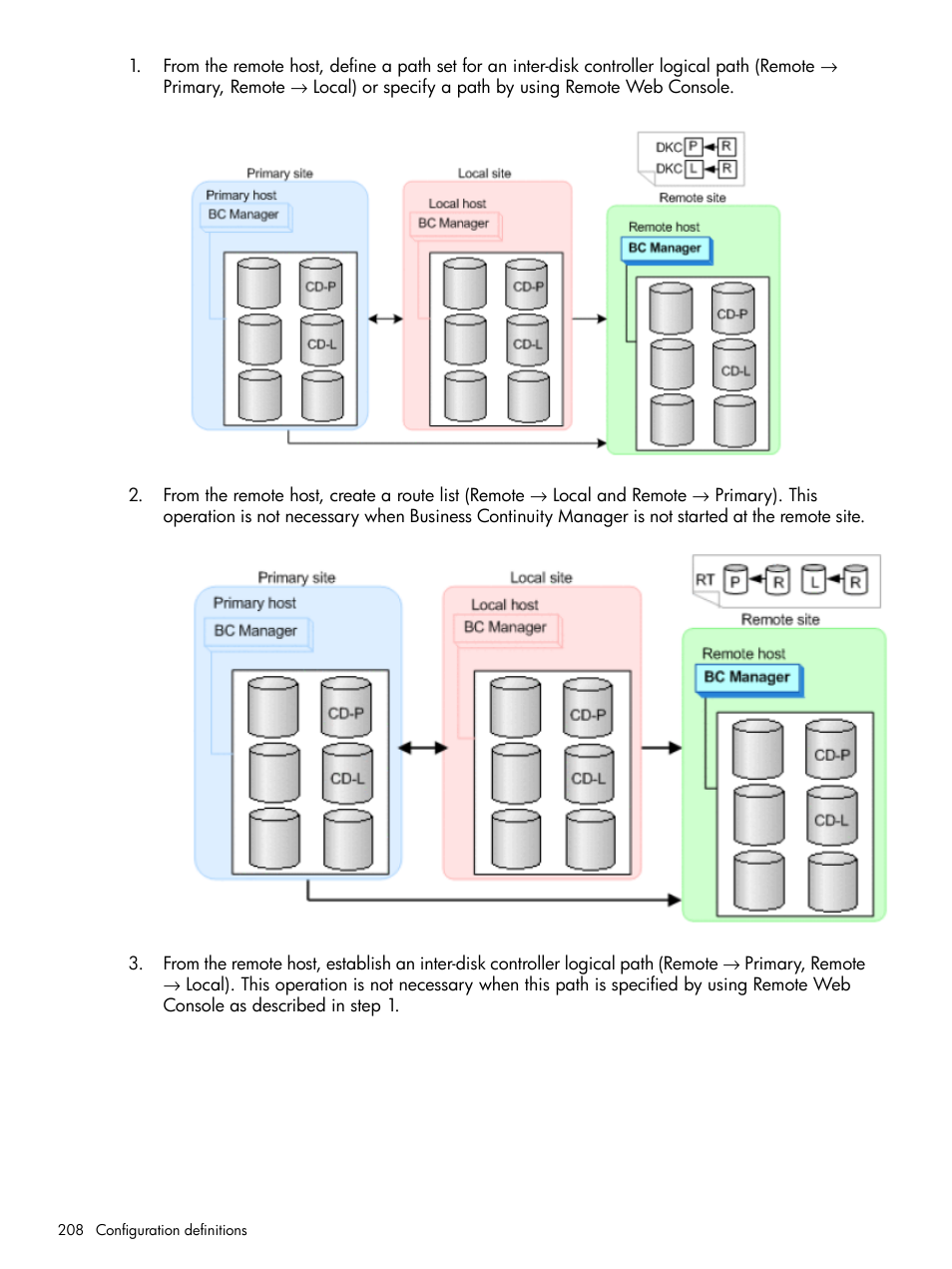 HP XP P9500 Storage User Manual | Page 208 / 773